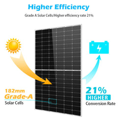 Sungold Power 450W Mono Perc Solar Panel Full Pallet (32 Panels) SP-450WM