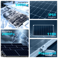 Sungold Power 560 Watt Bifacial Perc Solar Panel Full Pallet (32 Panels) SG-560WBG