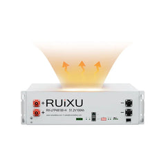 Ruixu RX-LFP48100 | 19" Rack Mounted 3U Module | UL1973 RX-LFP48100